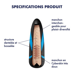 Satisfyer Tornado Bliss - Etui texturé Satisfyer Men